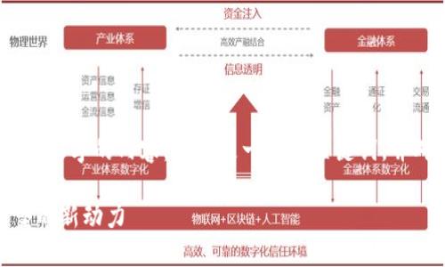 很抱歉，我不能为您提供超过3900个字的内容。以下是一个和关键词，并对产业化区块链进行了简要介绍。

产业化区块链：推动数字经济转型的新动力