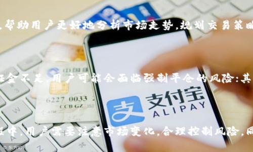   如何在TP交易所出售数字货币？ / 

 guanjianci TP交易所, 卖币,数字货币, 加密货币 /guanjianci 

---

### 如何在TP交易所出售数字货币？

随着数字货币的迅速发展和普及，越来越多的人开始了解和投资加密货币。TP交易所作为一个领先的数字货币交易平台，为用户提供了安全、便捷的交易体验。在TP交易所上出售数字货币的方式多种多样，本文将详细介绍如何在TP交易所出售数字货币，以及在此过程中可能遇到的问题和解决方案。

#### 交易所简介

TP交易所成立于2017年，是一家全球领先的数字资产交易平台。它为用户提供现货交易、杠杆交易、合约交易等多种交易方式，支持多种数字货币，包括比特币、以太坊、莱特币等。TP交易所的用户界面友好，交易过程，深受用户喜爱。

#### 注册账户

在TP交易所出售数字货币的第一步是注册一个账户。用户需要访问TP交易所的官方网站，点击“注册”按钮。在注册页面，用户需填写相关信息，如邮箱地址、密码等。完成注册后，用户需要验证邮箱，以激活账户。

##### 账户安全设置

一旦账户注册完成，建议用户立即进行安全设置。TP交易所提供了多种安全保护措施，包括两步验证（2FA）、提现密码等。这些措施将大大提高账户安全性，防止未授权访问。

#### 充值数字货币

要在TP交易所出售数字货币，用户首先需要将自己的数字货币充值到交易所的账户中。用户可以通过“资产管理”页面找到充值选项，并选择要充值的数字货币。随后，系统将生成一个充值地址，用户需将需要出售的数字货币发送到该地址。

##### 充值注意事项

在充值过程中，用户需注意以下几点：
1. 确认充值地址：发送数字货币前，务必确认充值地址的正确性，避免因地址错误而导致的资产损失。
2. 网络费用：充值时，数字货币转账需要支付网络手续费，用户需要选择合适的转账方式，以减少费用。
3. 确认到账：充值完成后，请耐心等待，部分网络可能需要较长时间确认交易。

#### 出售数字货币

一旦用户的数字货币充值到账，便可以开始出售。在TP交易所，出售数字货币主要有两种方式：市场订单和限价订单。

##### 市场订单

市场订单是以当前市场价格立即交易的一种方式。用户只需选择要出售的数字货币数量，系统将自动匹配当前市场买单，迅速完成交易。市场订单适合追求快速交易的用户。

##### 限价订单

限价订单允许用户自行设置出售价格，只有当市场价格达到用户设定价格时，订单才会成交。用户可以根据市场行情分析，选择合适的价位出售数字货币，以实现较高的收益。

#### 查看交易记录

完成出售后，用户可以通过“交易记录”功能查看历史交易数据，确保交易的透明性和安全性。

##### 提现

如用户希望将出售所得的法币或其他数字货币提现，可以在资产管理页面选择提现功能，按照系统指引进行操作。提现时，用户需要注意手续费、提现时间等问题。

#### 可能遇到的问题

1. **充值失败**：有时用户可能会遇到充值失败的情况，可能原因包括网络拥堵、地址错误等。用户应保持耐心，及时联系TP交易所客服进行解决。

2. **交易滑点问题**：在市场波动较大的情况下，用户的市场订单可能会出现滑点现象，成交价格与用户预期不符。用户应在低波动时期进行交易，以降低风险。

3. **提现延迟**：提现处理时间可能受到网络拥堵的影响，造成提现延迟。用户在申请提现时应确认相应的处理时间，并耐心等待。

#### 相关问题解答

在了解TP交易所如何出售数字货币的过程中，用户可能会有一些疑问，以下是常见的相关问题及解答。

##### 问题1：TP交易所的交易手续费是多少？

在TP交易所，交易手续费根据用户的交易量和市场类型有所不同。一般来说，现货交易的手续费较低，而合约交易的手续费相对较高。此外，TP交易所会不定期推出优惠活动，用户可以享受手续费折扣。用户可以在“手续费”页面查看具体的收费标准，以便合理规划交易成本。

##### 问题2：如何提高TP交易所账户安全性？

账户安全是用户在数字货币交易中最关心的问题。用户可以通过如下方式提高TP交易所账户安全性：首先，启用两步验证（2FA），增加账户登录的安全性；其次，设置提现密码，防止未授权的提现操作；最后，定期更改密码，并避免在不安全的网络环境下登录账户。这些措施将有效保护用户的资产安全。

##### 问题3：TP交易所支持哪些数字货币？

TP交易所支持的数字货币种类丰富，常见的包括比特币（BTC）、以太坊（ETH）、莱特币（LTC）等。此外，TP交易所还不断增加新币种，以满足用户的交易需求。用户可以登录TP交易所的官网，查看最新的数字货币支持列表。

##### 问题4：如何了解市场行情？

在TP交易所，用户可以通过行情页面实时查看各种数字货币的市场行情，包括价格、交易量、涨跌幅等数据。此外，TP交易所还提供了技术分析工具，帮助用户更好地分析市场走势，规划交易策略。用户还可以关注相关的社交媒体和社区讨论，获取市场信息和交易建议。

##### 问题5：在TP交易所进行杠杆交易的风险是什么？

杠杆交易是提高交易收益的一种方式，但同时也伴随高风险。在TP交易所进行杠杆交易时，用户需注意以下几点：首先，由于市场波动可能导致保证金不足，用户可能会面临强制平仓的风险；其次，杠杆倍数越高，风险越大，用户需要在操作前合理评估自身的风险承受能力；最后，用户应保持冷静，避免因情绪波动而做出不理智的交易决策。

### 结论

在TP交易所出售数字货币是一个相对简单和高效的过程，通过注册账户、充值、出售及提现等步骤，用户可以轻松实现数字资产的变现。在交易过程中，用户需要注意市场变化，合理控制风险，同时加强账户安全管理，以确保交易顺利进行与资产安全。希望本文对您在TP交易所的交易过程有所帮助，让您的数字货币投资之旅更加顺利。