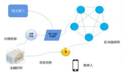   TP钱包里币怎么提到交易