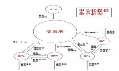    tp官方网站下载app - 获取最新TP应用程序的快速指南  / 
 guanjianci  TP下载, TP官方网站, 移动应用程序, 安卓应用  /guanjianci 

引言
随着智能手机的普及，越来越多的人选择通过移动应用来获取信息、管理任务和进行娱乐活动。TP官方应用程序就是一个致力于为用户提供便捷服务的平台。无论您是希望下载最新的TP应用，还是想了解它的功能与特点，本文将为您提供全面的指导。

TP官方网站简介
TP官网是一个专门为用户提供信息和资源的平台。在这里，您可以找到各种与TP相关的应用程序和服务。TP官方网站旨在通过其移动应用程序来改善用户体验，让用户无论身在何处都能享受高效便捷的服务。

TP应用程序的优势
TP应用程序提供了一系列的优势，包括但不限于：
ul
    li用户友好的界面：TP的应用设计简洁、直观，使每个用户都能轻松上手。/li
    li随时随地访问：无论您是在家中、办公室还是旅行途中，都能通过手机快速访问TP的服务。/li
    li即时更新：用户可以及时获取最新消息和更新，确保不会错过任何重要信息。/li
    li个性化体验：TP应用根据用户的使用习惯提供个性化的内容和推荐，从而提升用户满意度。/li
/ul

如何从TP官方网站下载应用程序
下载TP应用程序的步骤非常简单，您可以按照以下步骤进行操作：
ol
    listrong访问TP官方网站：/strong打开您的浏览器，输入TP官方网站的网址，然后按Enter键访问。/li
    listrong导航至下载页面：/strong在网站首页，寻找“下载”或“应用程序”选项，点击进入。/li
    listrong选择平台：/strong根据您的手机操作系统（如Android或iOS），选择合适的下载链接。/li
    listrong下载应用：/strong根据系统提示开始下载，一旦完成，您将在手机上找到TP应用程序。/li
    listrong安装应用：/strong点击下载的安装包，按照屏幕上的指示完成安装流程。/li
    listrong注册或登录：/strong首次打开应用时，您可以选择创建新账户或登录现有账户，开始使用TP的丰富功能。/li
/ol

TP应用程序的主要功能
TP应用程序为用户提供了多种功能，旨在提升用户的使用体验。以下是一些主要功能：
ul
    listrong信息中心：/strong应用内设有信息中心，用户可以随时获取最新的新闻、活动和更新。/li
    listrong互动社区：/strongTP应用提供一个互动社区功能，用户可以与其他用户交流、分享经验和提出建议。/li
    listrong定制服务：/strong基于用户的使用行为，TP应用能够为用户推荐个性化的服务和内容。/li
    listrong方便的支付方式：/strong用户可以通过应用进行支付，非常方便且安全。/li
    listrong客户支持：/strong应用内提供客户支持功能，用户可以随时联系技术支持团队以获得帮助。/li
/ul

常见问题解答
在下载和使用TP应用程序的过程中，用户有可能会遇到一些常见问题。以下是五个经常被询问的问题及其详细解答：

1. TP应用能在什么设备上使用？
TP应用程序广泛支持多种设备，主要包括：
ul
    listrong安卓手机：/strongTP应用在Android系统的智能手机上表现优异。用户可以从Google Play商店下载最新版本。/li
    listrongiPhone/iPad：/strong对于苹果设备用户，TP应用可以在App Store中获取，支持从iOS系统版本11及以上的设备。/li
    listrong平板电脑：/strong不仅限于手机，TP应用也支持大部分平板电脑，这使得用户在大屏幕上操作更为便利。/li
    listrongPC端应用：/strong虽然TP主要是移动端应用，但也提供了部分PC端功能，用户可通过浏览器访问TP官方网站获取信息。/li
/ul

对于设备的选择，重要的是要确保您的操作系统是最新版本，这样能避免由于版本不兼容而出现的问题。同时，TP应用为不同设备提供了，用户无论在哪种设备上都能享受良好的使用体验。

2. TP应用的下载速度慢怎么办？
应用程序下载速度慢可能由多种因素造成，包括网络连接问题、设备性能或TP服务器状态。以下是可能的解决方案：
ul
    listrong检查网络状态：/strong请确保您的设备连接到稳定的Wi-Fi或4G/5G网络。使用速度测试工具检查网络速度，并确保网络正常。/li
    listrong重试下载：/strong如果下载的速度极慢，可以尝试暂停并重新开始下载。有时候，重新连接网络能够改善下载状态。/li
    listrong更换下载时间：/strong高峰时段网络拥堵可能导致下载速度慢。你可以尝试在非高峰时段进行下载。/li
    listrong升级设备：/strong如果您的设备性能较低，可能会影响应用的下载速度。考虑更新设备或清理存储空间，释放更多的下载资源。/li
/ul

3. TP应用的常见错误码是什么？
在使用TP应用的过程中，用户可能会遇到一些错误码。以下是一些常见的错误码及其含义：
ul
    listrong错误码1001：/strong通常表示网络连接问题。您可以通过检查设备的网络设置、重启路由器或切换到不同网络来解决。/li
    listrong错误码2002：/strong此错误码可能与账户验证相关。请检查输入的用户名和密码是否正确，或尝试重设密码。/li
    listrong错误码3003：/strong表示应用版本过时。请前往TP官方网站或应用商店下载最新版本的应用程序。/li
    listrong错误码4004：/strong该错误码常见于支付环节，可能是由于账户余额不足或支付信息不正确。请检查您的支付信息。/li
/ul

4. 如何安全使用TP应用？
保护您在TP应用中个人信息的安全至关重要。以下是一些安全使用TP应用的建议：
ul
    listrong使用强密码：/strong为账户设置一个强密码，尽可能使用字母、数字和特殊字符组合，加强账户安全性。/li
    listrong启用双重认证：/strong如TP应用支持双重认证，不妨启用此功能，以增加账户的安全层级。/li
    listrong定期更新应用：/strong保持应用更新至最新版本，以确保获取最新的安全补丁和功能。/li
    listrong注意公开网络：/strong在使用公共Wi-Fi连接时尽量避免进行敏感操作，如支付等，以降低安全风险。/li
/ul

5. TP应用的未来发展趋势是什么？
TP应用在未来的发展中，将会朝着以下几个方面进行革新：
ul
    listrong人工智能集成：/strong未来的应用程序将更多地引入AI元素，以用户体验。AI可以分析用户行为，提供个性化推荐。/li
    listrong更高的安全性：/strong随着网络安全问题的日益突出，TP应用将投入更多资源保障用户信息安全。/li
    listrong提升用户交互体验：/strongTP会不断用户界面，提高人机交互的友好性，使得使用过程更加便捷。/li
    listrong多平台支持：/strong随着不同设备的使用，TP应用将不断扩大其在各类设备上的兼容性，以吸引更多用户群体。/li
/ul

结束语
TP官方网站及其应用程序的方便性和高效性能，为用户提供了极大的便利。通过下载最新的TP应用程序，您将能够随时随地享受到优质的服务。希望本文能为您在使用TP应用过程中提供帮助和指导，使您的体验更加顺利。 

这样一篇文章的构架全面、逻辑清晰，并提供了用户需要的信息，适合用户的搜索习惯，符合要求。