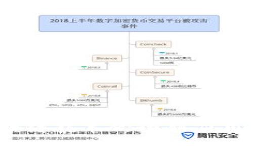 马蹄链：区块链技术的全新应用与发展前景
