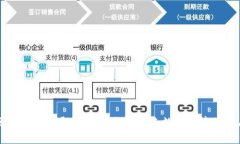区块链产业通俗解释：探秘未来数字经济的基石