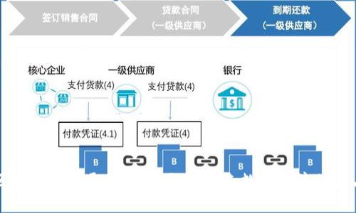 区块链产业通俗解释：探秘未来数字经济的基石