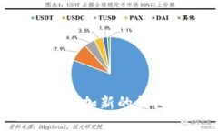 如何在TP钱包中添加新的钱包地址：详细指南