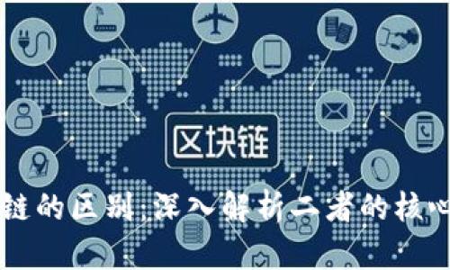 算法与区块链的区别：深入解析二者的核心概念及应用