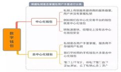 区块链到底是什么？深度解析这一颠覆性技术