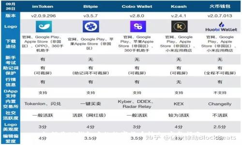 如何将TP钱包中的数字货币转出：完整指南