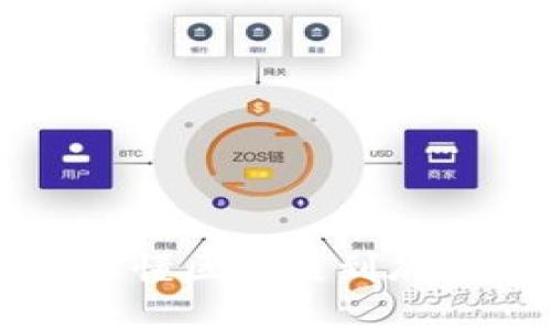 一图看懂区块链到底是什么