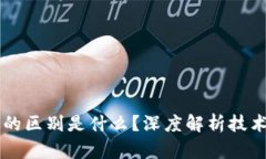 区块链与金融的区别是什么？深度解析技术与行