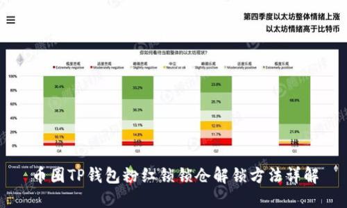 币圈TP钱包粉红锁锁仓解锁方法详解