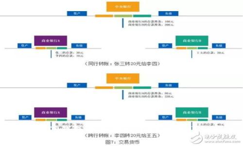 如何在TP钱包中寻找新币地址的详细指南