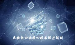 区块链四大核心技术深度解析
