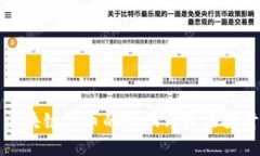 区块链冥币的现状与未来探讨