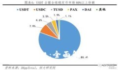 TP钱包官网入口：全面解析与使用指南