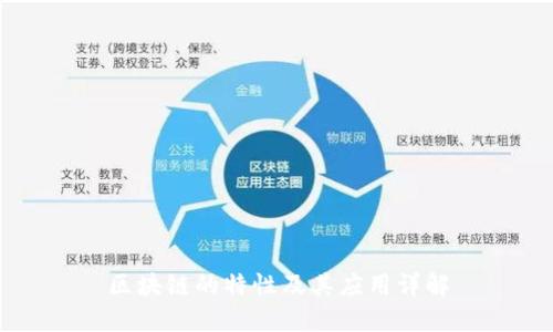 区块链的特性及其应用详解