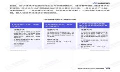 TP钱包开源吗？探讨TP钱包的开源特性与社区支持