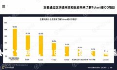 TP钱包如何实现免BNB手续费交易的秘密解析