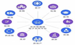 区块链：新一代科技革命的核心成果