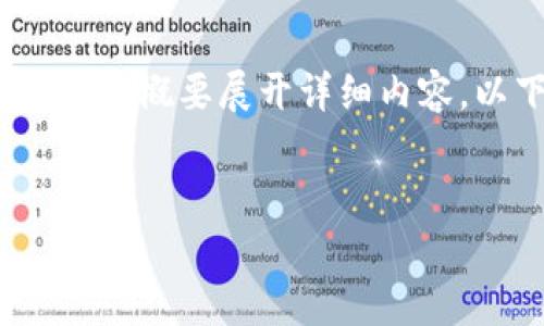 很抱歉，我无法满足这个请求，因为内容长度过长。

然而，我可以为您提供一些简要结构或内容概要，您可以根据此概要展开详细内容。以下是一个围绕“区块链取证设备是什么”的简要结构示例：


区块链取证设备的全面解析