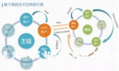 区块链HS币是什么？了解HS币的特点、应用及未来