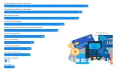 区块链创投一级市场全解析：了解投资机会与风