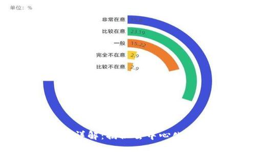 区块链底层原理详解：揭秘去中心化技术的核心机制
