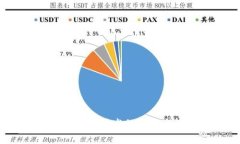 新红星：区块链技术的应用与发展解析