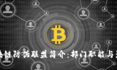 区块链防伪联盟简介：部门职能与影响
