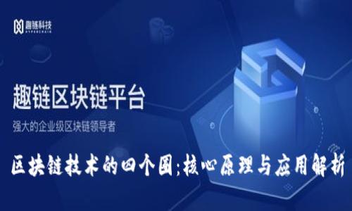 区块链技术的四个圈：核心原理与应用解析