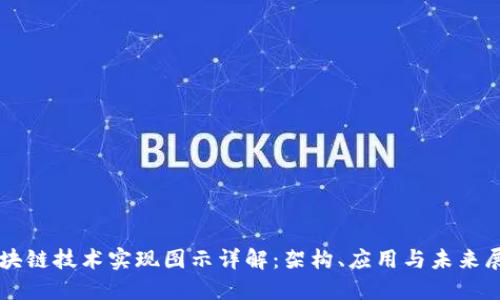区块链技术实现图示详解：架构、应用与未来展望