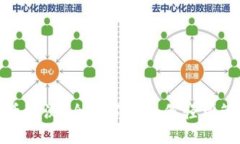 bianziTP钱包代币检测：全面了解如何轻松管理你的