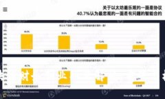 区块链财务创业项目解析：前景与机会