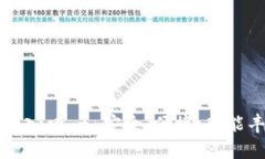 TP钱包官方正版下载入口 - 安全、便捷、功能丰富