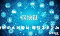 智能金融与区块链的区别解析：解读未来金融科