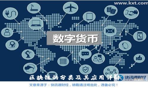 区块链的分类及其应用详解