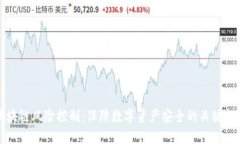 区块链风险控制：保障数字资产安全的关键措施