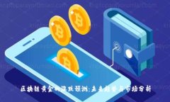 区块链黄金的涨跌预测：未来趋势与市场分析