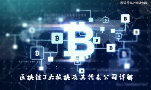 区块链3大板块及其代表公司详解