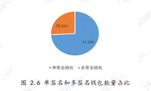 TP官方正版下载入口：如何安全获取最新版本