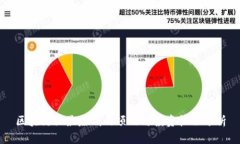 区块链里最赚钱的项目与投资机会分析