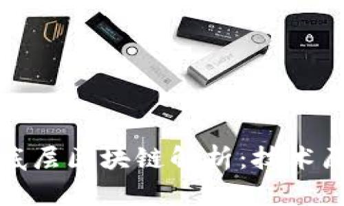 腾讯电子签的底层区块链解析：技术原理与应用场景