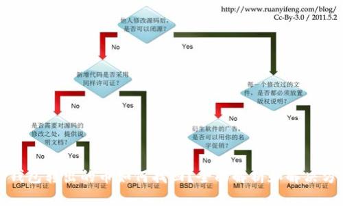 TP钱包转出的币如何找回？全面解析和解决方案