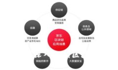 : 区块链验证器是什么？深入解读区块链验证机制