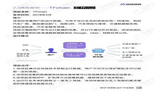 币的区块链是什么？全面解析区块链技术及其应用