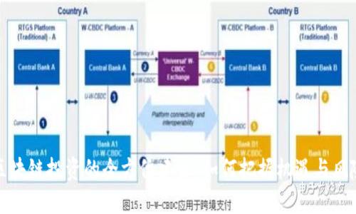 区块链投资的全方位建议：如何把握机遇与风险