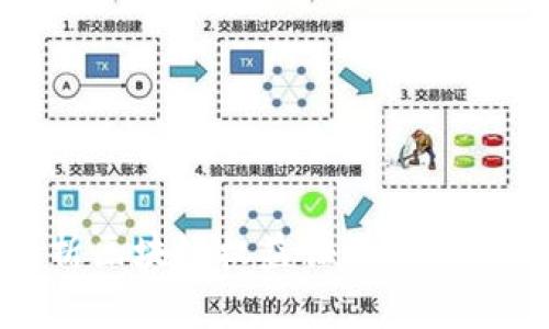 深入解析区块链权益证明机制及其优势