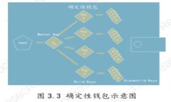 深入理解区块链节点NPC及其在区块链网络中的角