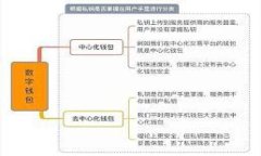    区块链是什么？详解区块链的定义及应用  / 关