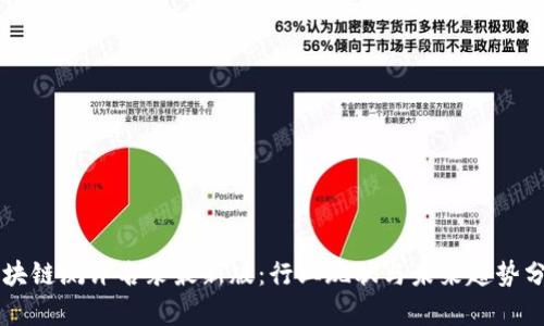 区块链测评名录最新版：行业现状与未来趋势分析