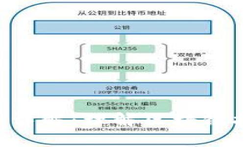 区块链5层模型详解：理解区块链技术的分层架构